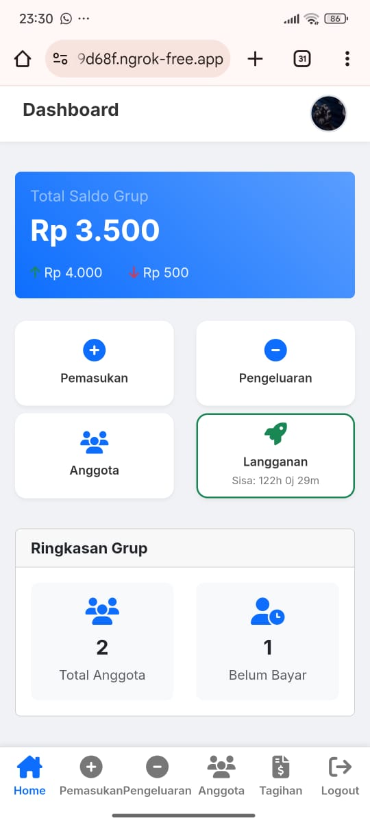 Dashboard Admin